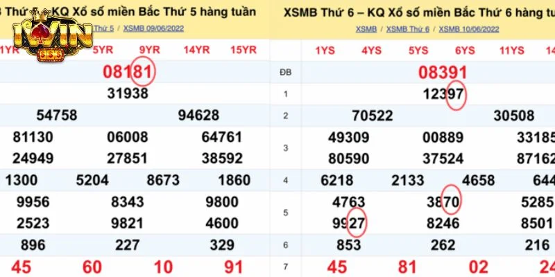 Cách soi cầu miền Bắc ghép chạm đòi hỏi người chơi có kiến thức sàng lọc cao. 