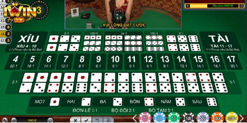 Những chiến thuật chơi Tài Xỉu Sicbo tốt nhất hiện nay.